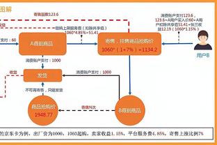 队报：拉比奥特脚趾脱臼，可能伤缺本期法国队名单