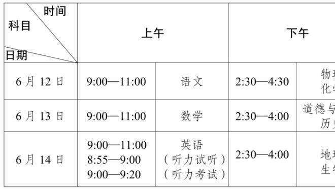 全市场：法比安要伤缺4周左右，2024年才能复出